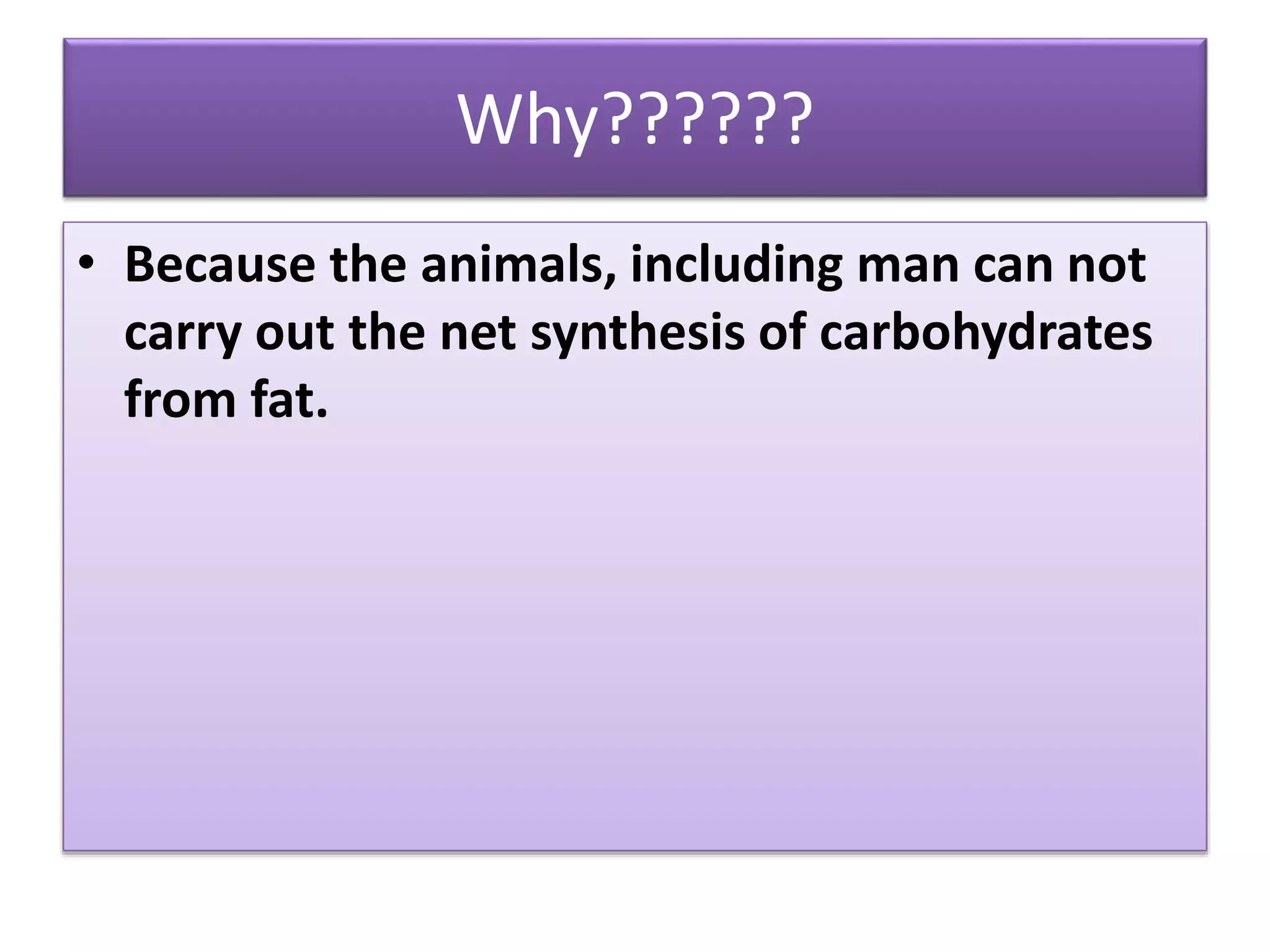 Why??????
• Because the animals, including man can not
carry out the net synthesis of carbohydrates
from fat.