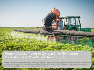  
Modern Disease Trends in Correlation to Glyphosate
Application: a 20-Year Perspective in Graphs
	
  
	
  
	
  
Sources: The Journal of Interdisciplinary Toxicology: (Review Paper) Glyphosate, pathways to modern diseases II: Celiac sprue
and gluten intolerance (by Anthony Samsel and Stephanie Seneff) / Slide #4: Nancy Swanson - http://www.examiner.com/
slideshow/gmos-glyphosate-and-neurological-disorders#slide=2
 