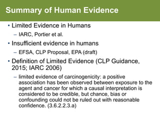 Carcinogenicity of Glyphosate A Systematic Review of the Available ...