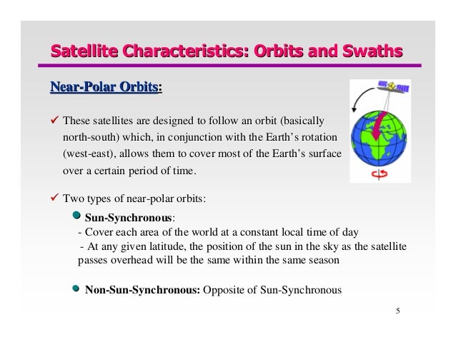 Introduction To Remote Sensing