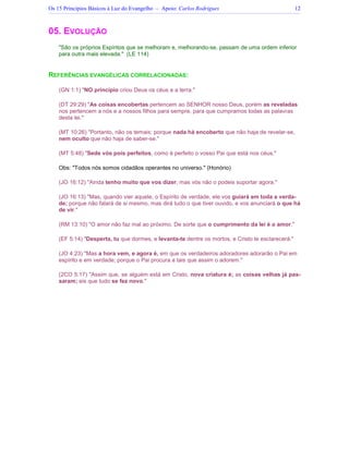 Os 15 Princípios Básicos à Luz do Evangelho – Apoio: Carlos Rodrigues 12
05. EVOLUÇÃO
São os próprios Espíritos que se melhoram e, melhorando-se, passam de uma ordem inferior
para outra mais elevada. (LE 114)
REFERÊNCIAS EVANGÉLICAS CORRELACIONADAS:
(GN 1:1) NO princípio criou Deus os céus e a terra.
(DT 29:29) As coisas encobertas pertencem ao SENHOR nosso Deus, porém as reveladas
nos pertencem a nós e a nossos filhos para sempre, para que cumpramos todas as palavras
desta lei.
(MT 10:26) Portanto, não os temais; porque nada há encoberto que não haja de revelar-se,
nem oculto que não haja de saber-se.
(MT 5:48) Sede vós pois perfeitos, como é perfeito o vosso Pai que está nos céus.
Obs: Todos nós somos cidadãos operantes no universo. (Honório)
(JO 16:12) Ainda tenho muito que vos dizer, mas vós não o podeis suportar agora.
(JO 16:13) Mas, quando vier aquele, o Espírito de verdade, ele vos guiará em toda a verda-
de; porque não falará de si mesmo, mas dirá tudo o que tiver ouvido, e vos anunciará o que há
de vir.
(RM 13:10) O amor não faz mal ao próximo. De sorte que o cumprimento da lei é o amor.
(EF 5:14) Desperta, tu que dormes, e levanta-te dentre os mortos, e Cristo te esclarecerá.
(JO 4:23) Mas a hora vem, e agora é, em que os verdadeiros adoradores adorarão o Pai em
espírito e em verdade; porque o Pai procura a tais que assim o adorem.
(2CO 5:17) Assim que, se alguém está em Cristo, nova criatura é; as coisas velhas já pas-
saram; eis que tudo se fez novo.
 