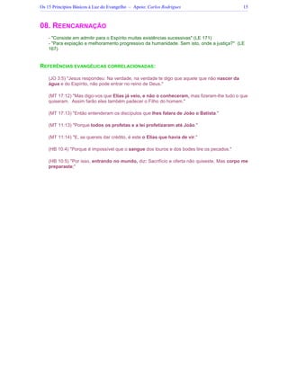 Os 15 Princípios Básicos à Luz do Evangelho – Apoio: Carlos Rodrigues 15
08. REENCARNAÇÃO
- Consiste em admitir para o Espírito muitas existências sucessivas (LE 171)
- Para expiação e melhoramento progressivo da humanidade. Sem isto, onde a justiça? (LE
167)
REFERÊNCIAS EVANGÉLICAS CORRELACIONADAS:
(JO 3:5) Jesus respondeu: Na verdade, na verdade te digo que aquele que não nascer da
água e do Espírito, não pode entrar no reino de Deus.
(MT 17:12) Mas digo-vos que Elias já veio, e não o conheceram, mas fizeram-lhe tudo o que
quiseram. Assim farão eles também padecer o Filho do homem.
(MT 17:13) Então entenderam os discípulos que lhes falara de João o Batista.
(MT 11:13) Porque todos os profetas e a lei profetizaram até João.
(MT 11:14) E, se quereis dar crédito, é este o Elias que havia de vir.
(HB 10:4) Porque é impossível que o sangue dos touros e dos bodes tire os pecados.
(HB 10:5) Por isso, entrando no mundo, diz: Sacrifício e oferta não quiseste, Mas corpo me
preparaste;
 
