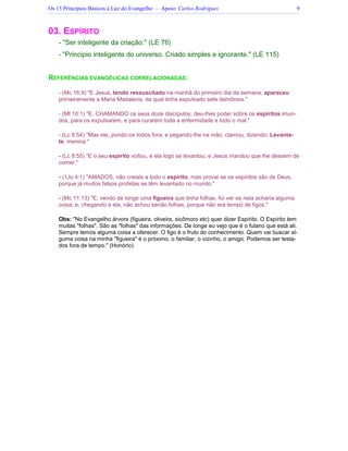 Os 15 Princípios Básicos à Luz do Evangelho – Apoio: Carlos Rodrigues 9
03. ESPÍRITO
 6HU LQWHOLJHQWH GD FULDØÔR /( 
 3ULQFLSLR LQWHOLJHQWH GR XQLYHUVR ULDGR VLPSOHV H LJQRUDQWH /( 
REFERÊNCIAS EVANGÉLICAS CORRELACIONADAS:
- (Mc 16:9) E Jesus, tendo ressuscitado na manhã do primeiro dia da semana, apareceu
primeiramente a Maria Madalena, da qual tinha expulsado sete demônios.
- (Mt 10:1) E, CHAMANDO os seus doze discípulos, deu-lhes poder sobre os espíritos imun-
dos, para os expulsarem, e para curarem toda a enfermidade e todo o mal.
- (Lc 8:54) Mas ele, pondo-os todos fora, e pegando-lhe na mão, clamou, dizendo: Levanta-
te, menina.
- (Lc 8:55) E o seu espírito voltou, e ela logo se levantou; e Jesus mandou que lhe dessem de
comer.
- (1Jo 4:1) AMADOS, não creiais a todo o espírito, mas provai se os espíritos são de Deus,
porque já muitos falsos profetas se têm levantado no mundo.
- (Mc 11:13) E, vendo de longe uma figueira que tinha folhas, foi ver se nela acharia alguma
coisa; e, chegando a ela, não achou senão folhas, porque não era tempo de figos.
Obs: No Evangelho árvore (figueira, oliveira, sicômoro etc) quer dizer Espírito. O Espírito tem
muitas folhas. São as folhas das informações. De longe eu vejo que é o fulano que está ali.
Sempre temos alguma coisa a oferecer. O figo é o fruto do conhecimento. Quem vai buscar al-
guma coisa na minha figueira é o próximo, o familiar, o vizinho, o amigo. Podemos ser testa-
dos fora de tempo. (Honório)
 