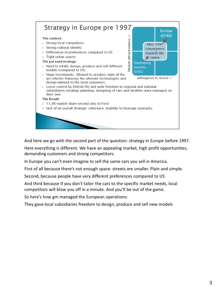 General motors case study questions image