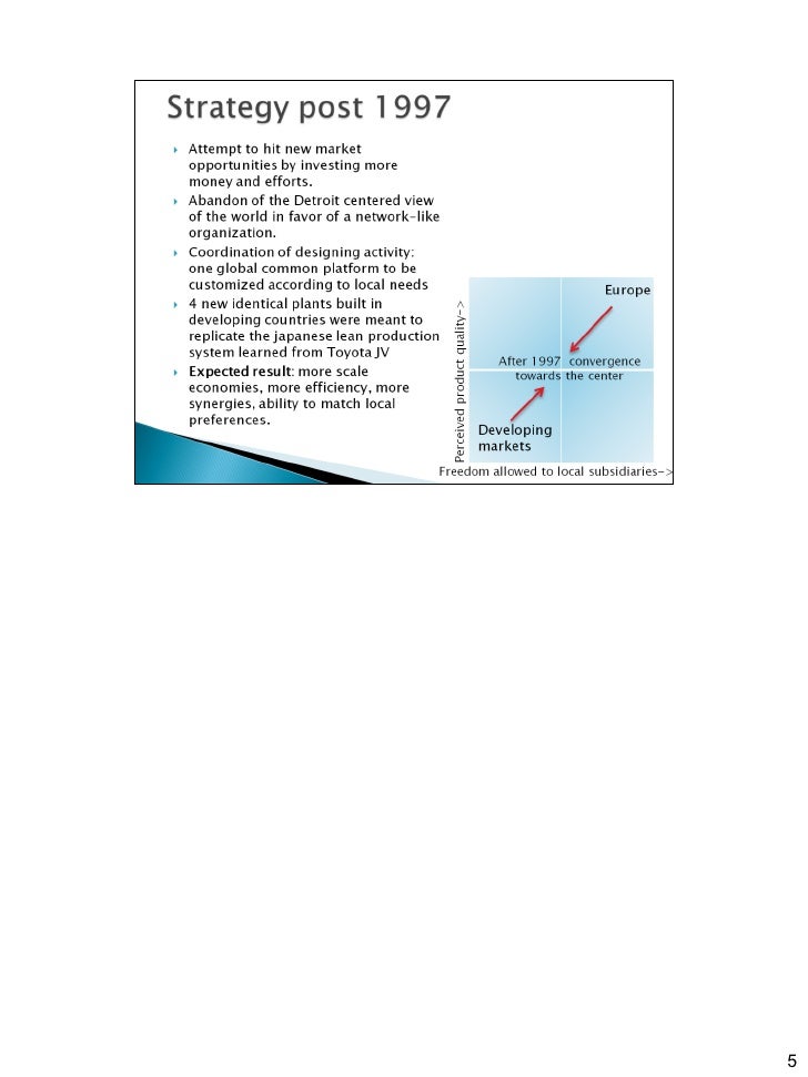 President of general motors corporation image