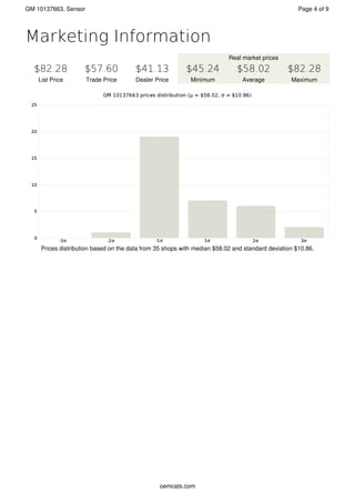 GM 10137663 Sensor Part Sales Statistics and Information | PDF