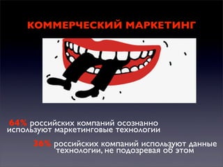КОММЕРЧЕСКИЙ МАРКЕТИНГ

64% российских компаний осознанно
используют маркетинговые технологии
36% российских компаний используют данные
технологии, не подозревая об этом

 