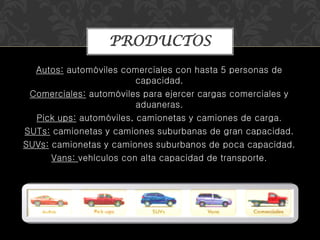Autos: automóviles comerciales con hasta 5 personas de
capacidad.
Comerciales: automóviles para ejercer cargas comerciales y
aduaneras.
Pick ups: automóviles, camionetas y camiones de carga.
SUTs: camionetas y camiones suburbanas de gran capacidad.
SUVs: camionetas y camiones suburbanos de poca capacidad.
Vans: vehículos con alta capacidad de transporte.
PRODUCTOS
 