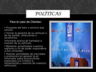 Para el caso de Clientes:
• Proveerle del bien y servicio que
solicite
• Honrar la garantía de su vehículo o
de las partes, refacciones y
accesorios.
Informarle acerca de llamados a
revisión de su vehículo.
• Mantener actualizados nuestros
registros a fin de poder responderle
a sus consultas.
• Realizar actividades de mercadeo
y promoción en general (p.ej:
informarle sobre promociones
especiales y/o invitarlo a
lanzamientos y eventos de nuestros
vehículos).
POLÍTICAS
 