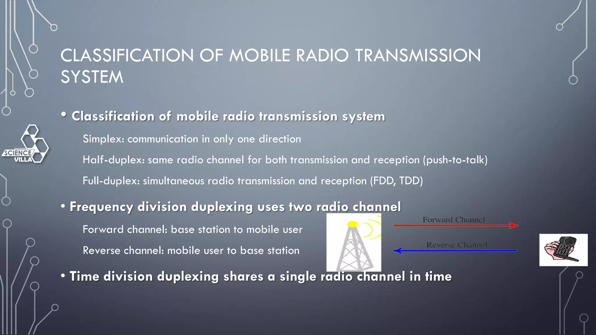 CLASSIFICATION OF MOBILE RADIO TRANSMISSION
SYSTEM
• Classification of mobile radio transmission system
Simplex: communication in only one direction
Half-duplex: same radio channel for both transmission and reception (push-to-talk)
Full-duplex: simultaneous radio transmission and reception (FDD, TDD)
• Frequency division duplexing uses two radio channel
Forward channel: base station to mobile user
Reverse channel: mobile user to base station
• Time division duplexing shares a single radio channel in time
 