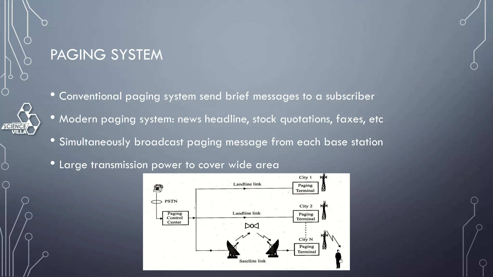 PAGING SYSTEM
• Conventional paging system send brief messages to a subscriber
• Modern paging system: news headline, stock quotations, faxes, etc
• Simultaneously broadcast paging message from each base station
• Large transmission power to cover wide area
 
