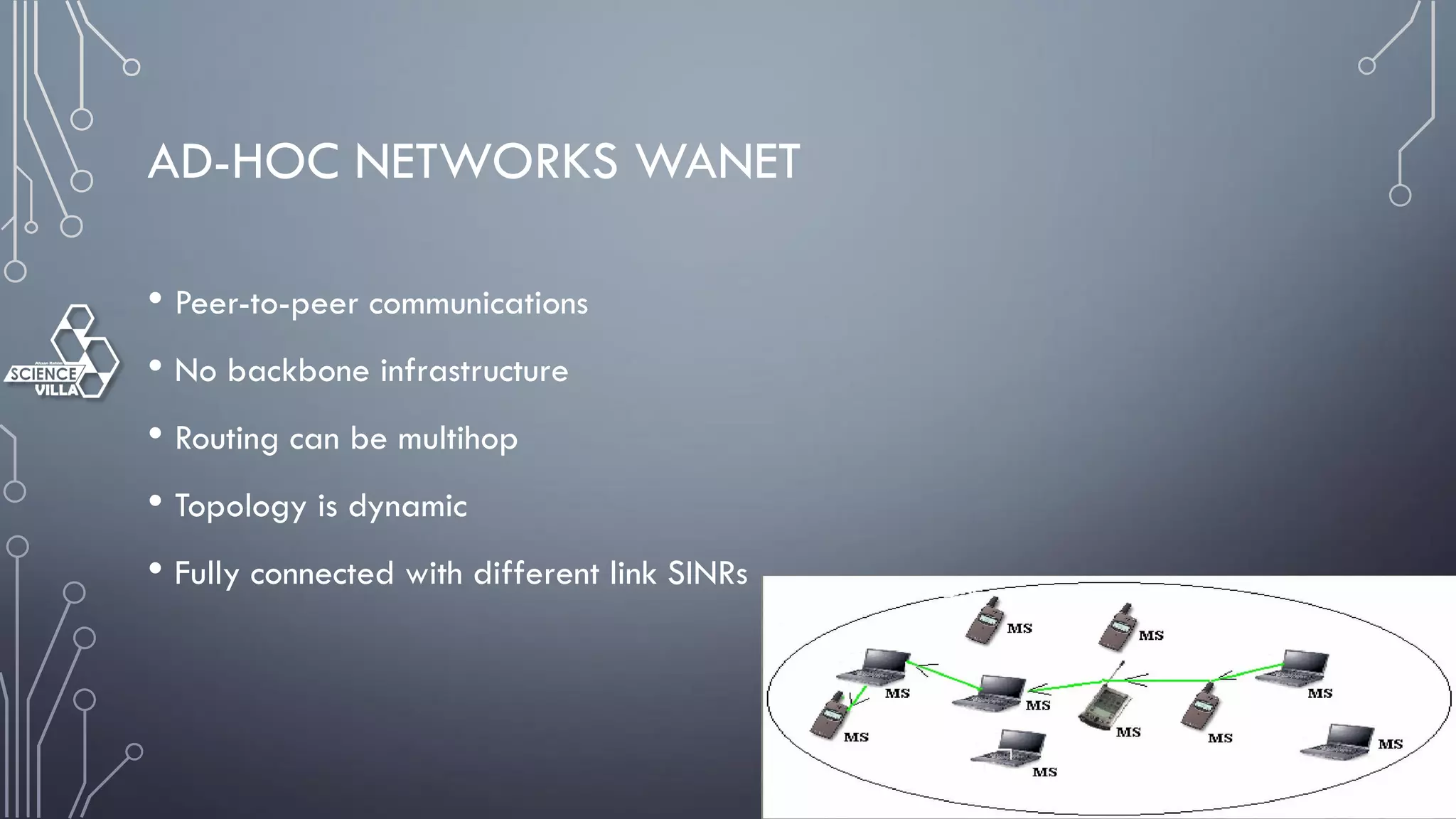 AD-HOC NETWORKS WANET
• Peer-to-peer communications
• No backbone infrastructure
• Routing can be multihop
• Topology is dynamic
• Fully connected with different link SINRs
 