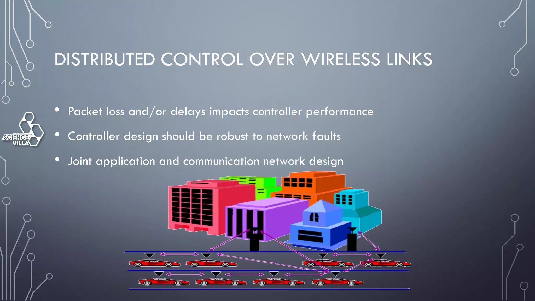 DISTRIBUTED CONTROL OVER WIRELESS LINKS
• Packet loss and/or delays impacts controller performance
• Controller design should be robust to network faults
• Joint application and communication network design
 