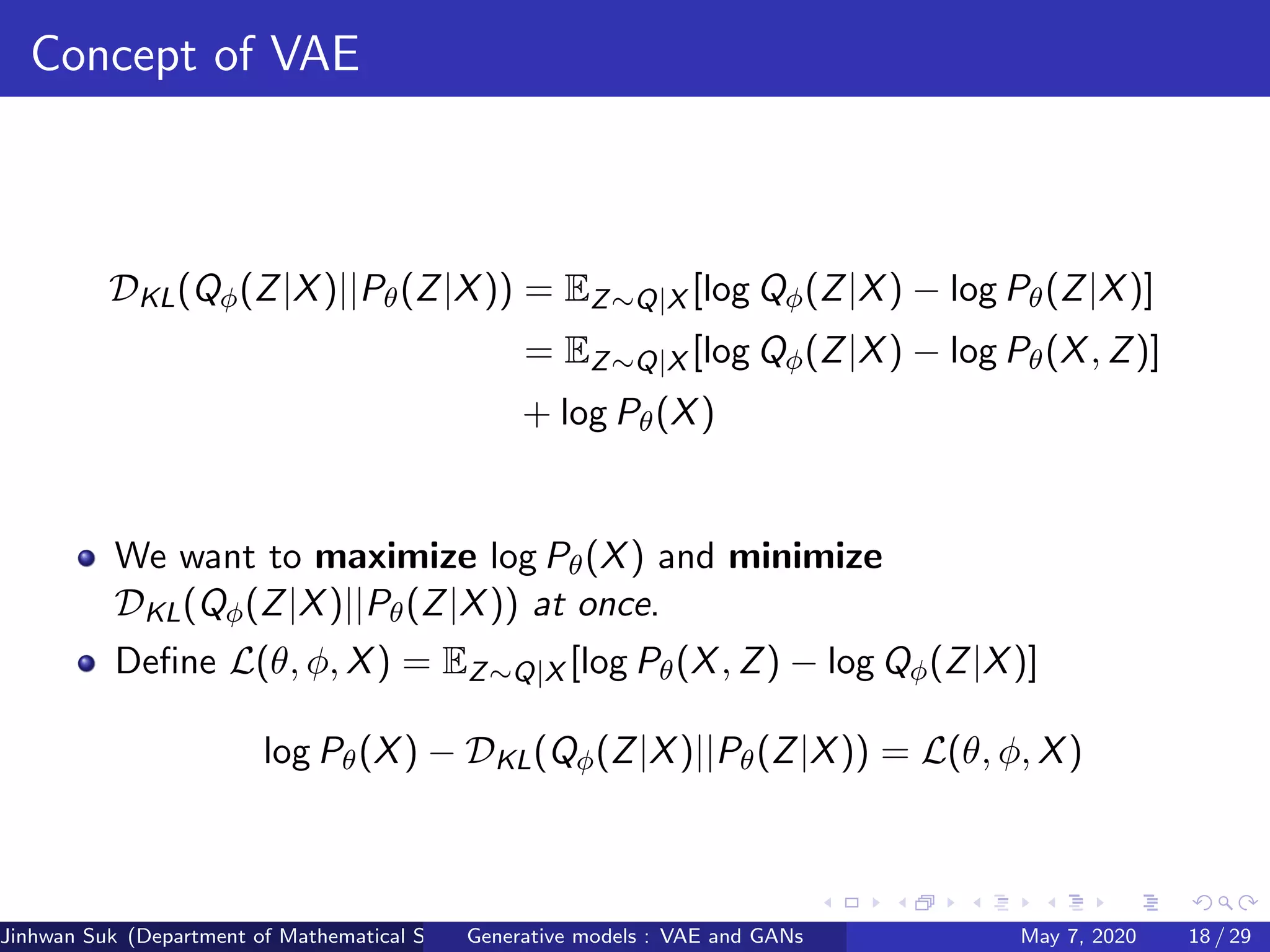 Concept of VAE
DKL(Qφ(Z|X)||Pθ(Z|X)) = EZ∼Q|X [log Qφ(Z|X) − log Pθ(Z|X)]
= EZ∼Q|X [log Qφ(Z|X) − log Pθ(X, Z)]
+ log Pθ(X)
We want to maximize log Pθ(X) and minimize
DKL(Qφ(Z|X)||Pθ(Z|X)) at once.
Deﬁne L(θ, φ, X) = EZ∼Q|X [log Pθ(X, Z) − log Qφ(Z|X)]
log Pθ(X) − DKL(Qφ(Z|X)||Pθ(Z|X)) = L(θ, φ, X)
Jinhwan Suk (Department of Mathematical Science, KAIST)Generative models : VAE and GANs May 7, 2020 18 / 29
 
