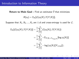 Introduction to Information Theory
Return to Main Goal : Find an estimator ˆθ that minimizes
R(cθ) = EX [L(cθ(X), P(Y |X))].
Suppose that X1, X2, ..., Xn are i.i.d and cross-entropy is used for L.
EX [L(cθ(X), P(Y |X))] ∼
1
n
n
i=1
L(cθ(Xi ), P(Y |Xi ))
=
1
n
n
i=1
−EY |Xi ∼PYemp|Xi
[log cθ(Xi )]
=
1
n
n
i=1
− log{cθ(Xi )[Yi,true]}.
Jinhwan Suk (Department of Mathematical Science, KAIST)Generative models : VAE and GANs May 7, 2020 12 / 29
 