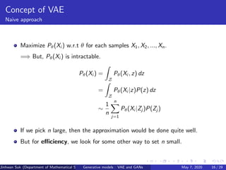 Concept of VAE
Naive approach
Maximize Pθ(Xi ) w.r.t θ for each samples X1, X2, ..., Xn.
=⇒ But, Pθ(Xi ) is intractable.
Pθ(Xi ) =
Z
Pθ(Xi , z) dz
=
Z
Pθ(Xi |z)P(z) dz
∼
1
n
n
j=1
Pθ(Xi |Zj )P(Zj )
If we pick n large, then the approximation would be done quite well.
But for eﬃciency, we look for some other way to set n small.
Jinhwan Suk (Department of Mathematical Science, KAIST)Generative models : VAE and GANs May 7, 2020 16 / 29
 