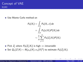 Concept of VAE
ELBO
Use Monte Carlo method on
Pθ(Xi ) =
Z
Pθ(Xi , z) dz
=
Z
Pθ(z|Xi )P(Xi ) dz
∼
1
n
n
j=1
Pθ(Zj |Xi )P(Xi )
Pick Zj where Pθ(Zj |Xi ) is high ⇒ intractable
Set Qφ(Z|X) ∼ N(µφ(X), σφ(X)2) to estimate Pθ(Zj |Xi ).
Jinhwan Suk (Department of Mathematical Science, KAIST)Generative models : VAE and GANs May 7, 2020 17 / 29
 