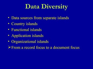 Data Diversity Data sources from separate islands Country islands Functional islands Application islands Organizational islands From a record focus to a document focus 