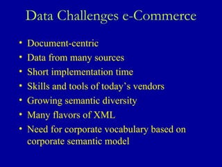 Data Challenges e-Commerce Document-centric Data from many sources Short implementation time Skills and tools of today’s vendors Growing semantic diversity Many flavors of XML Need for corporate vocabulary based on corporate semantic model 