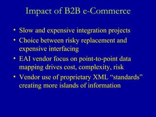 Impact of B2B e-Commerce Slow and expensive integration projects Choice between risky replacement and expensive interfacing EAI vendor focus on point-to-point data mapping drives cost, complexity, risk Vendor use of proprietary XML “standards” creating more islands of information 