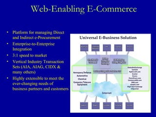 Web-Enabling E-Commerce Platform for managing Direct and Indirect e-Procurement Enterprise-to-Enterprise Integration  3:1 speed to market Vertical Industry Transaction Sets (AIA, AIAG, CIDX & many others) Highly extensible to meet the ever-changing needs of business partners and customers 