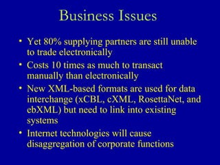 Business Issues  Yet 80% supplying partners are still unable to trade electronically Costs 10 times as much to transact manually than electronically New XML-based formats are used for data interchange (xCBL, cXML, RosettaNet, and ebXML) but need to link into existing systems Internet technologies will cause disaggregation of corporate functions 