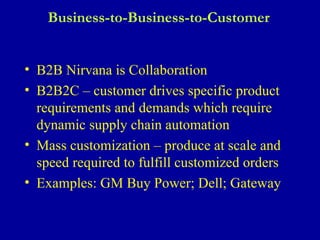 Business-to-Business-to-Customer B2B Nirvana is Collaboration B2B2C – customer drives specific product requirements and demands which require dynamic supply chain automation Mass customization – produce at scale and speed required to fulfill customized orders Examples: GM Buy Power; Dell; Gateway 