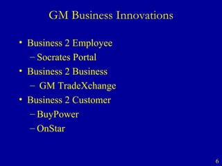 GM Business Innovations Business 2 Employee Socrates Portal Business 2 Business GM TradeXchange Business 2 Customer BuyPower OnStar 6 