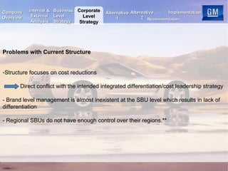 Problems with Current Structure Structure focuses on cost reductions Direct conflict with the intended integrated differentiation/cost leadership strategy - Brand level management is almost inexistent at the SBU level which results in lack of  differentiation - Regional SBUs do not have enough control over their regions.** Corporate Level Strategy Internal & External Analysis Business Level Strategy Alternative 2 Recommendation Implementation Company Overview Alternative 1 