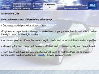 Alternative One Keep all brands but differentiate effectively - Decrease model portfolios of each brand Engineer an organization change to make the company more flexible and able to select the right brand for the right market - Increases product differentiation amongst brands and reduces inter- brand competition - Marketing for each brand will be more efficient and customer loyalty can be captured - Each brand will have a more specific market trend to address thus will be more competent in predicting demand  Lower inventory costs Alternative 1 Internal & External Analysis Business Level Strategy Corporate Level Strategy Alternative 2 Recommendation Implementation Company Overview 