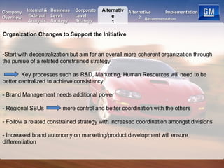Organization Changes to Support the Initiative Start with decentralization but aim for an overall more coherent organization through the pursue of a related constrained strategy  Key processes such as R&D, Marketing, Human Resources will need to be better centralized to achieve consistency - Brand Management needs additional power - Regional SBUs  more control and better coordination with the others Follow a related constrained strategy with increased coordination amongst divisions - Increased brand autonomy on marketing/product development will ensure differentiation Alternative 1 Internal & External Analysis Business Level Strategy Corporate Level Strategy Alternative 2 Recommendation Implementation Company Overview 