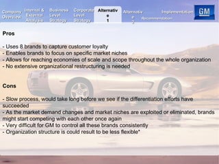 Pros - Uses 8 brands to capture customer loyalty - Enables brands to focus on specific market niches - Allows for reaching economies of scale and scope throughout the whole organization - No extensive organizational restructuring is needed Cons - Slow process, would take long before we see if the differentiation efforts have succeeded - As the market demand changes and market niches are exploited or eliminated, brands might start competing with each other once again - Very difficult for GM to control all these brands consistently - Organization structure is could result to be less flexible* Alternative 1 Internal & External Analysis Business Level Strategy Corporate Level Strategy Alternative 2 Recommendation Implementation Company Overview 