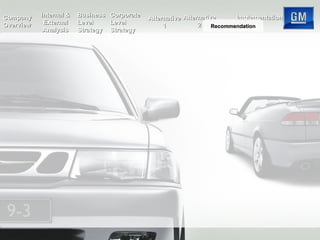 Internal & External Analysis Business Level Strategy Corporate Level Strategy Alternative 2 Implementation Company Overview Recommendation Alternative 1 