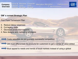GM’ s current Strategic Plan Four Point Turnaround Plan Reduce labour expenses Cut legacy costs Decrease production capacity 4. New designs and marketing strategies Costs reduction do not guaranty successful competition GM must differentiate its products for customers to get a sense of value-added Must appeal to needs and trends of local markets instead of using a global Company  Overview Internal & External Analysis Business Level Strategy Corporate Level Strategy Alternative 2 Recommendation Implementation Alternative 1 