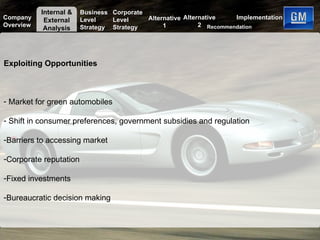 Internal & External Analysis Exploiting Opportunities Market for green automobiles Shift in consumer preferences, government subsidies and regulation Barriers to accessing market Corporate reputation Fixed investments Bureaucratic decision making Business Level Strategy Corporate Level Strategy Alternative 2 Recommendation Implementation Company Overview Alternative 1 