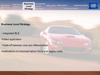 Business Level Strategy - Integrated BLS Failed application Trade-off between cost and differentiation Implications of unionized labour force and legacy costs Business Level Strategy Internal & External Analysis Corporate Level Strategy Alternative 2 Recommendation Implementation Company Overview Alternative 1 