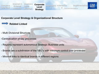 Corporate Level Strategy & Organizational Structure Related Linked - Multi Divisional Structure Centralization of key processes  - Regions represent autonomous Strategic Business units - Brands are a subdivision of the SBU’s with minimum control over processes - Minimal links to identical brands in different regions Corporate Level Strategy Internal & External Analysis Business Level Strategy Alternative 2 Recommendation Implementation Company Overview Alternative 1 