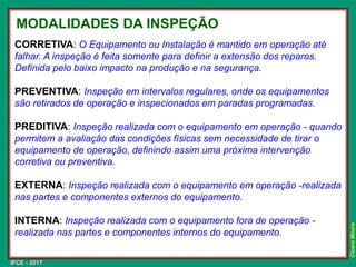 IFCE - 2017
Cícero
Moura
CORRETIVA: O Equipamento ou Instalação é mantido em operação até
falhar. A inspeção é feita somente para definir a extensão dos reparos.
Definida pelo baixo impacto na produção e na segurança.
PREVENTIVA: Inspeção em intervalos regulares, onde os equipamentos
são retirados de operação e inspecionados em paradas programadas.
PREDITIVA: Inspeção realizada com o equipamento em operação - quando
permitem a avaliação das condições físicas sem necessidade de tirar o
equipamento de operação, definindo assim uma próxima intervenção
corretiva ou preventiva.
EXTERNA: Inspeção realizada com o equipamento em operação -realizada
nas partes e componentes externos do equipamento.
INTERNA: Inspeção realizada com o equipamento fora de operação -
realizada nas partes e componentes internos do equipamento.
MODALIDADES DA INSPEÇÃO
 