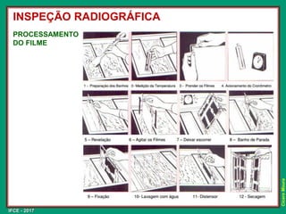 IFCE - 2017
Cícero
Moura
PROCESSAMENTO
DO FILME
INSPEÇÃO RADIOGRÁFICA
 