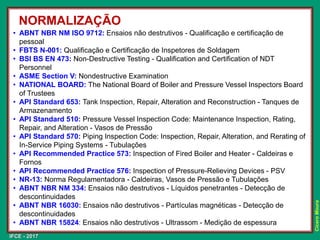 IFCE - 2017
Cícero
Moura
• ABNT NBR NM ISO 9712: Ensaios não destrutivos - Qualificação e certificação de
pessoal
• FBTS N-001: Qualificação e Certificação de Inspetores de Soldagem
• BSI BS EN 473: Non-Destructive Testing - Qualification and Certification of NDT
Personnel
• ASME Section V: Nondestructive Examination
• NATIONAL BOARD: The National Board of Boiler and Pressure Vessel Inspectors Board
of Trustees
• API Standard 653: Tank Inspection, Repair, Alteration and Reconstruction - Tanques de
Armazenamento
• API Standard 510: Pressure Vessel Inspection Code: Maintenance Inspection, Rating,
Repair, and Alteration - Vasos de Pressão
• API Standard 570: Piping Inspection Code: Inspection, Repair, Alteration, and Rerating of
In-Service Piping Systems - Tubulações
• API Recommended Practice 573: Inspection of Fired Boiler and Heater - Caldeiras e
Fornos
• API Recommended Practice 576: Inspection of Pressure-Relieving Devices - PSV
• NR-13: Norma Regulamentadora - Caldeiras, Vasos de Pressão e Tubulações
• ABNT NBR NM 334: Ensaios não destrutivos - Líquidos penetrantes - Detecção de
descontinuidades
• ABNT NBR 16030: Ensaios não destrutivos - Partículas magnéticas - Detecção de
descontinuidades
• ABNT NBR 15824: Ensaios não destrutivos - Ultrassom - Medição de espessura
NORMALIZAÇÃO
 
