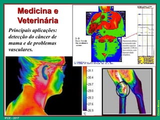 IFCE - 2017
Cícero
Moura
Medicina e
Veterinária
Principais aplicações:
detecção do câncer de
mama e de problemas
vasculares.
 