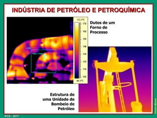 IFCE - 2017
Cícero
Moura
INDÚSTRIA DE PETRÓLEO E PETROQUÍMICA
Dutos de um
Forno de
Processo
Estrutura de
uma Unidade de
Bombeio de
Petróleo
 