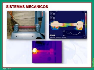 IFCE - 2017
Cícero
Moura
SISTEMAS MECÂNICOS
 