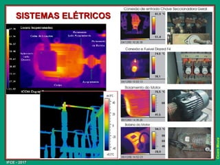IFCE - 2017
Cícero
Moura
SISTEMAS ELÉTRICOS
 