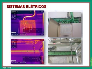 IFCE - 2017
Cícero
Moura
SISTEMAS ELÉTRICOS
 
