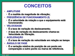 IFCE - 2017
Cícero
Moura
▪ AMPLITUDE
▪ É a medida da magnitude da vibração;
▪ FREQÜÊNCIA DE FUNCIONAMENTO (f)
▪ É a velocidade de rotação a que o equipamento está
funcionando;
▪ VELOCIDADE
▪ É a taxa de variação do deslocamento;
▪ A taxa de variação do deslocamento chama-se
Velocidade de Vibração.
▪ ACELERAÇÃO
▪ É a taxa de variação da velocidade em relação ao tempo
▪ ÂNGULO DE FASE
▪ É a variação relativa de posição de um ponto em
comparação a outro ponto ou marca de referência.
CONCEITOS
 
