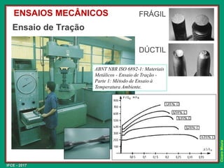 IFCE - 2017
Cícero
Moura
ENSAIOS MECÂNICOS
Ensaio de Tração
ABNT NBR ISO 6892-1: Materiais
Metálicos - Ensaio de Tração -
Parte 1: Método de Ensaio à
Temperatura Ambiente.
FRÁGIL
DÚCTIL
 