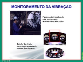 IFCE - 2017
Cícero
Moura
MONITORAMENTO DA VIBRAÇÃO
 