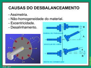 IFCE - 2017
Cícero
Moura
CAUSAS DO DESBALANCEAMENTO
- Assimetria.
- Não-homogeneidade do material.
- Excentricidade.
- Desalinhamento.
 