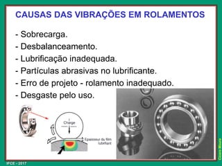 IFCE - 2017
Cícero
Moura
CAUSAS DAS VIBRAÇÕES EM ROLAMENTOS
- Sobrecarga.
- Desbalanceamento.
- Lubrificação inadequada.
- Partículas abrasivas no lubrificante.
- Erro de projeto - rolamento inadequado.
- Desgaste pelo uso.
 